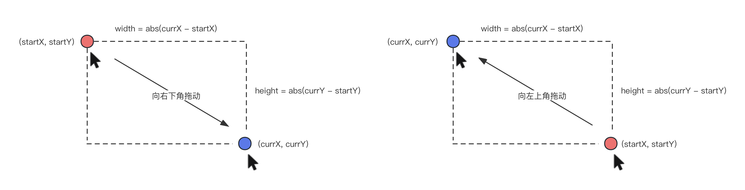 170-capturing-mouse-pos-correct